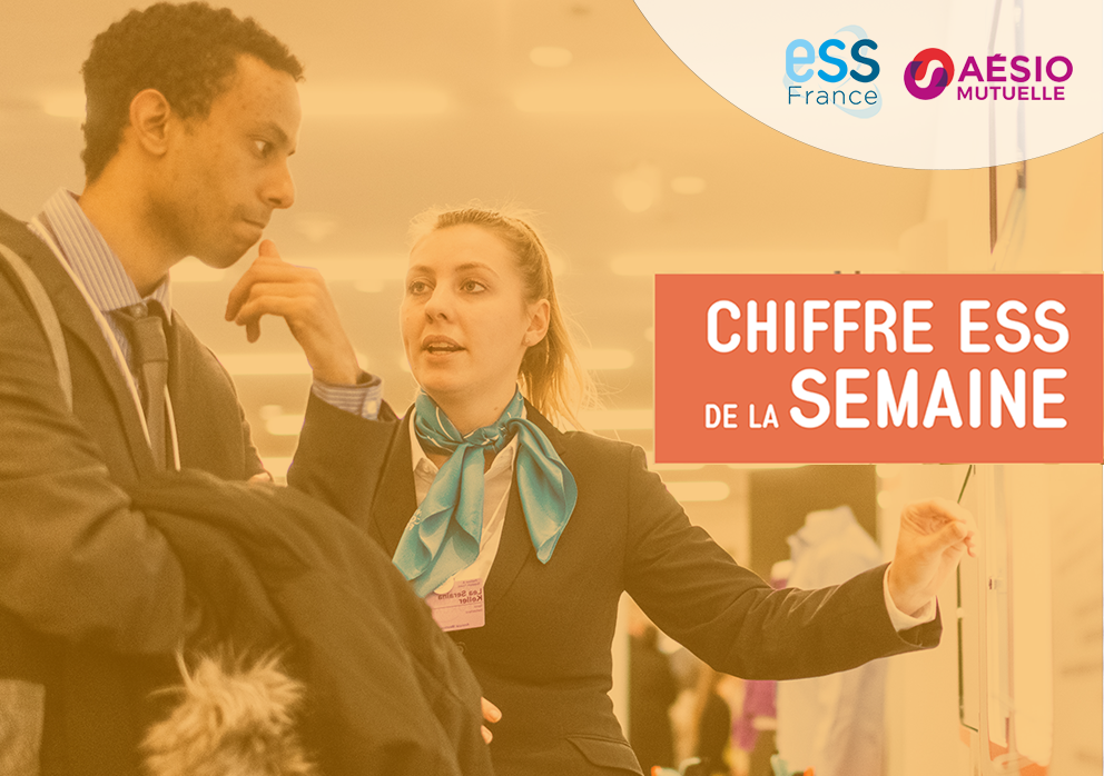 ESS France et Aésio Mutuelle lancent "Le chiffre ESS de la semaine"