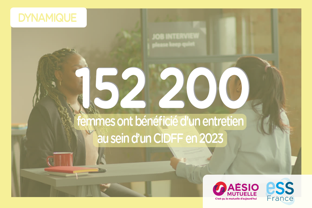 Chiffre de la semaine d'Aésio Mutuelle et d'ESS France : 152 200 femmes ont bénéficié d'un entretien au sein d’un CIDFF en 2023