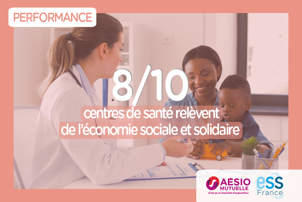 Chiffre : 8 centres de santé sur 10 relèvent de l’économie sociale et solidaire