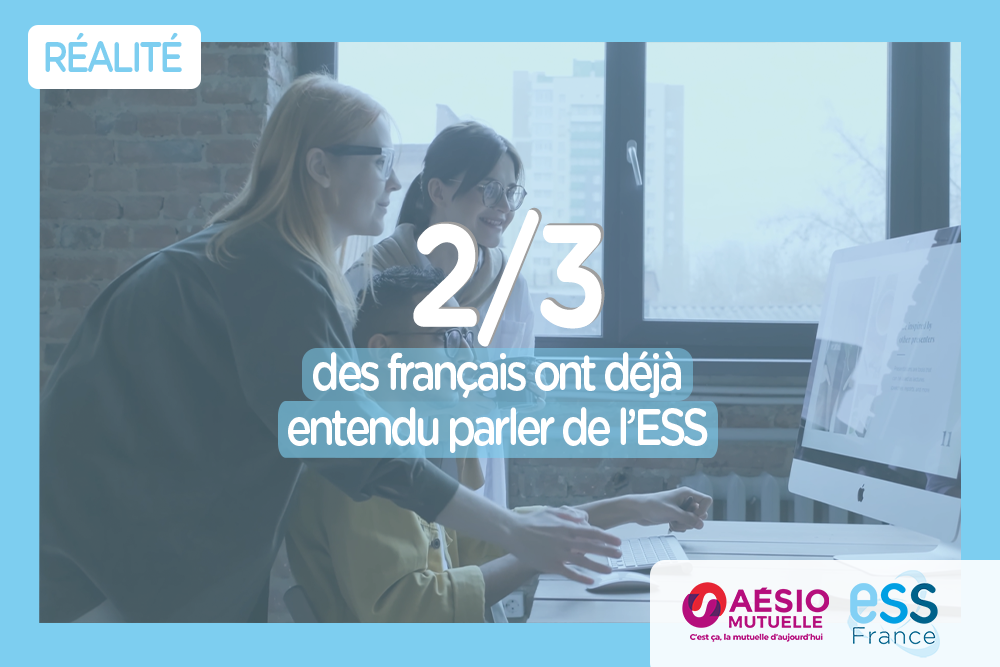 2/3 des français ont déjà entendu parler de l’ESS