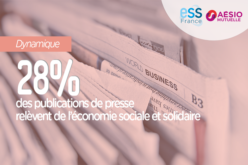 28% des publications de presse relèvent de l'ESS