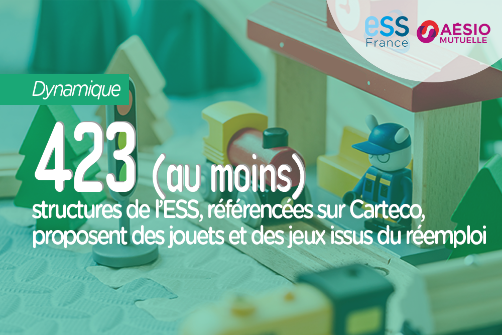 Au moins 423 structures de l'ESS, référencées sur Carteco, proposent des jouets et des jeux issus du réemploi