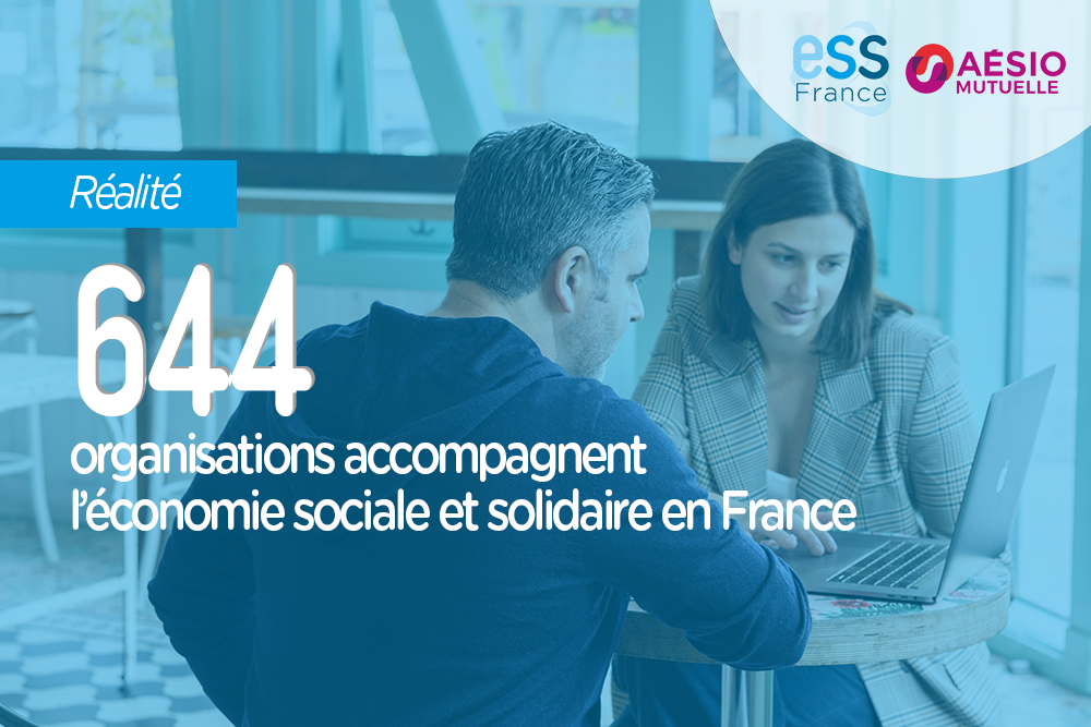 644 organisations accompagnent l'économie sociale et solidaire en France