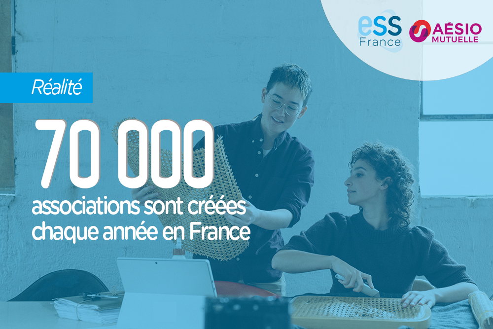 70 000 associations sont créées chaque année en France