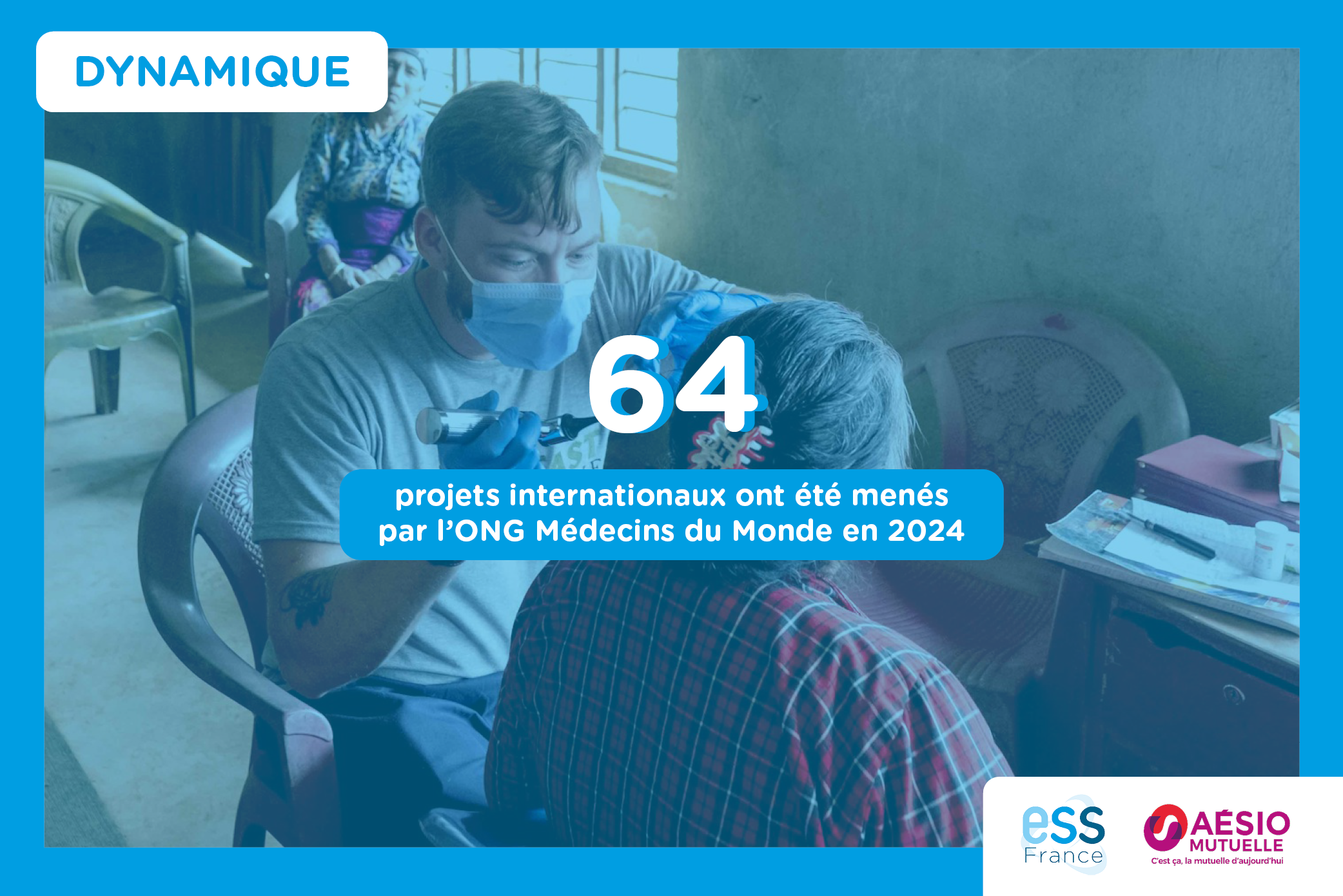 64 projets internationaux ont été menés par l’ONG Médecins du Monde en 2024