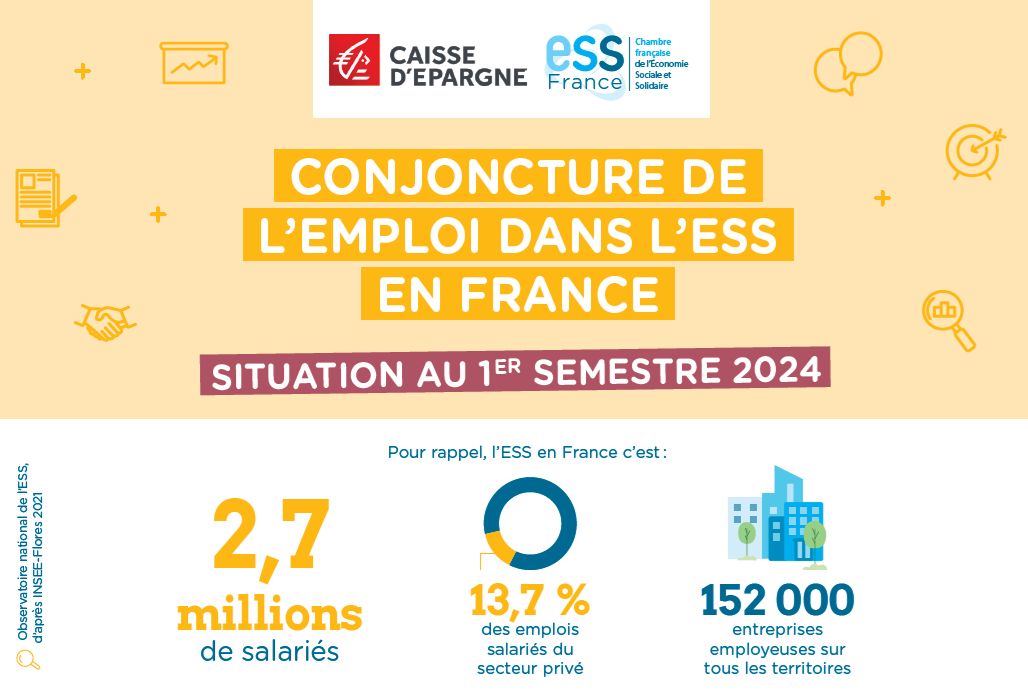 [CP] Note de conjoncture de l’emploi dans l’ESS