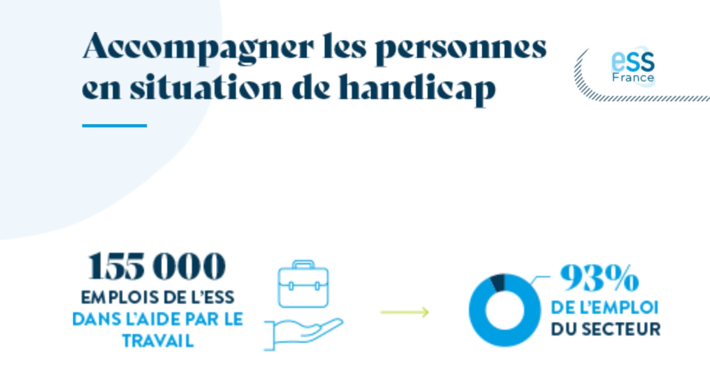 L'ESS garantit un accompagnement des personnes en situation de handicap