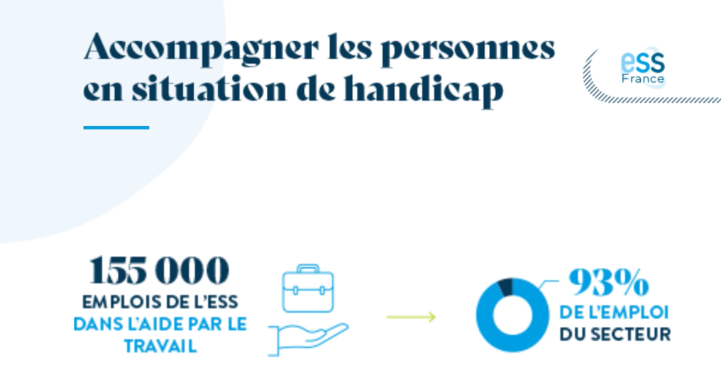 L'ESS garantit un accompagnement des personnes en situation de handicap 