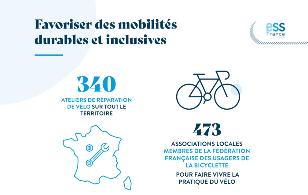 L'ESS favorise les mobilités durables et inclusives