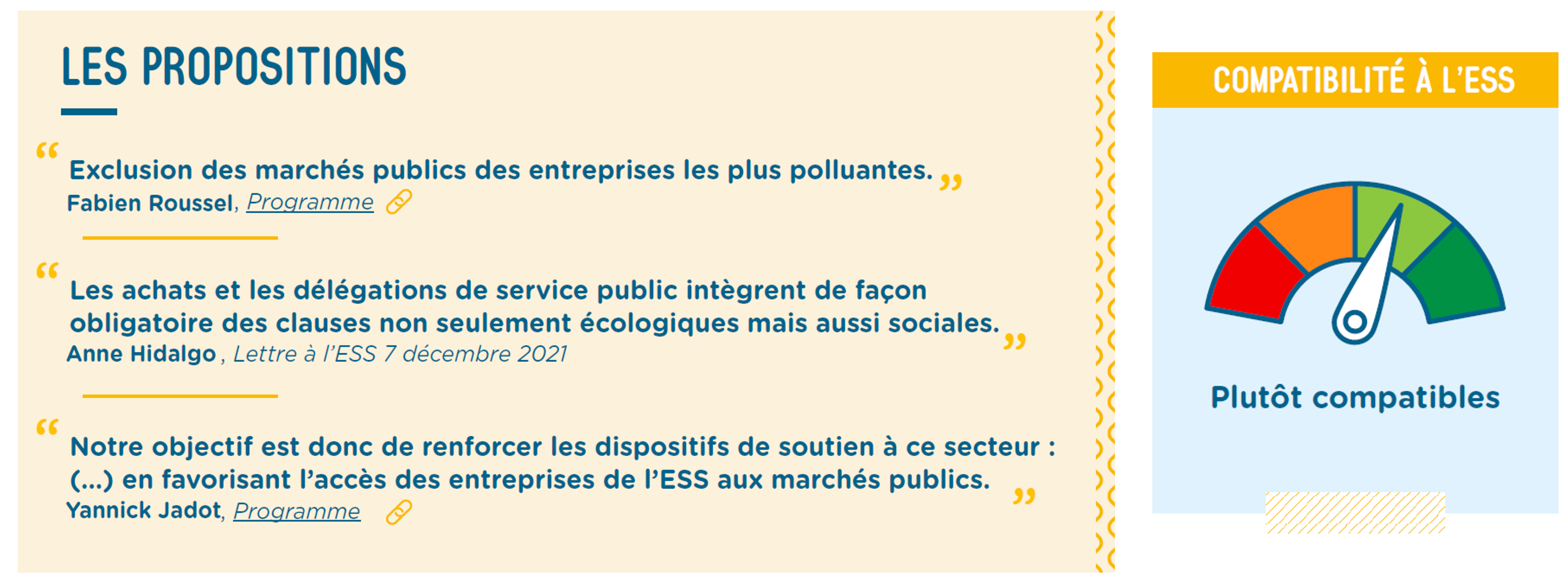 Proposition sur les marchés publics et compatibilité à l'ESS : plutôt compatibles