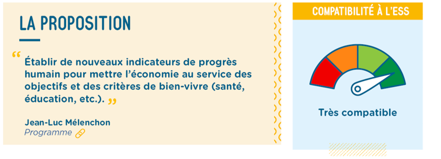 Décryptage - Nouveaux indicateurs de richesse