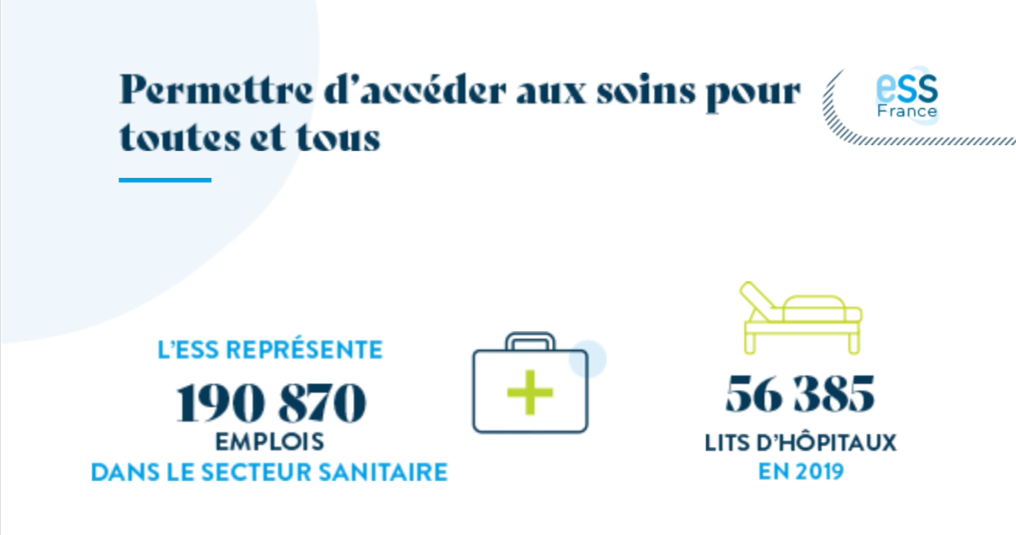 L'ESS agit au quotidien pour permettre l'accès aux soins à toutes et tous