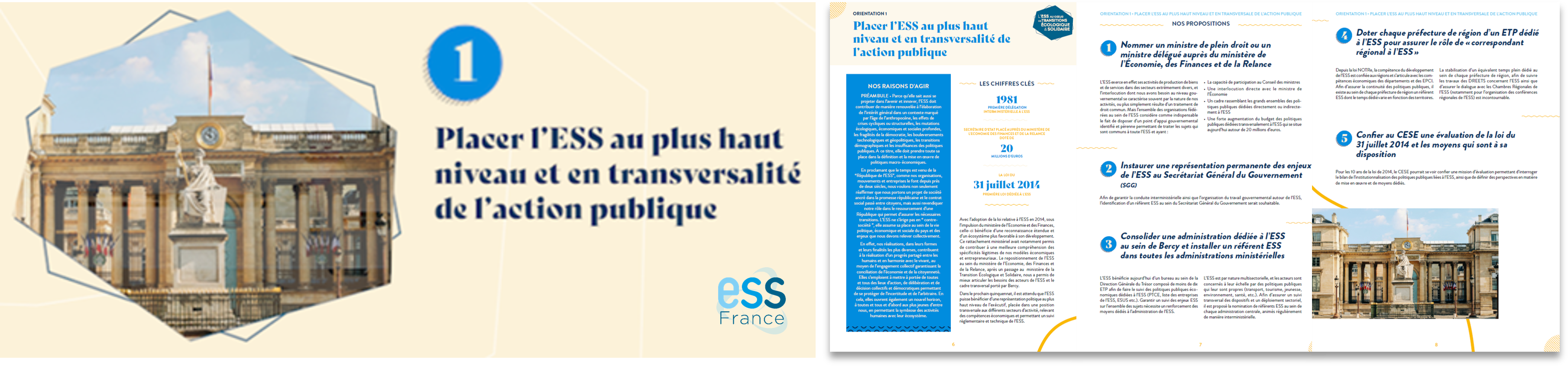 Orientation n°1 : Placer l'ESS au plus haut niveau et en transversalité de l'action publique