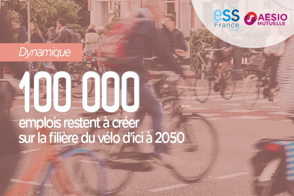 100 000 emplois restent à créer sur la filière du vélo d'ici à 2050