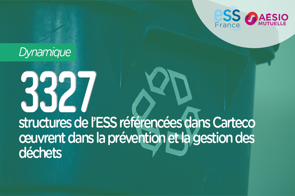 3327 structures de l'ESS référencées dans Carteco oeuvrent dans la prévention et la gestion des déchets