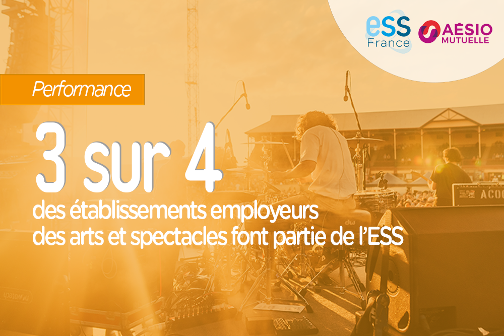 3 sur 4 des établissements employeurs des arts et spectacles font partie de l'ESS