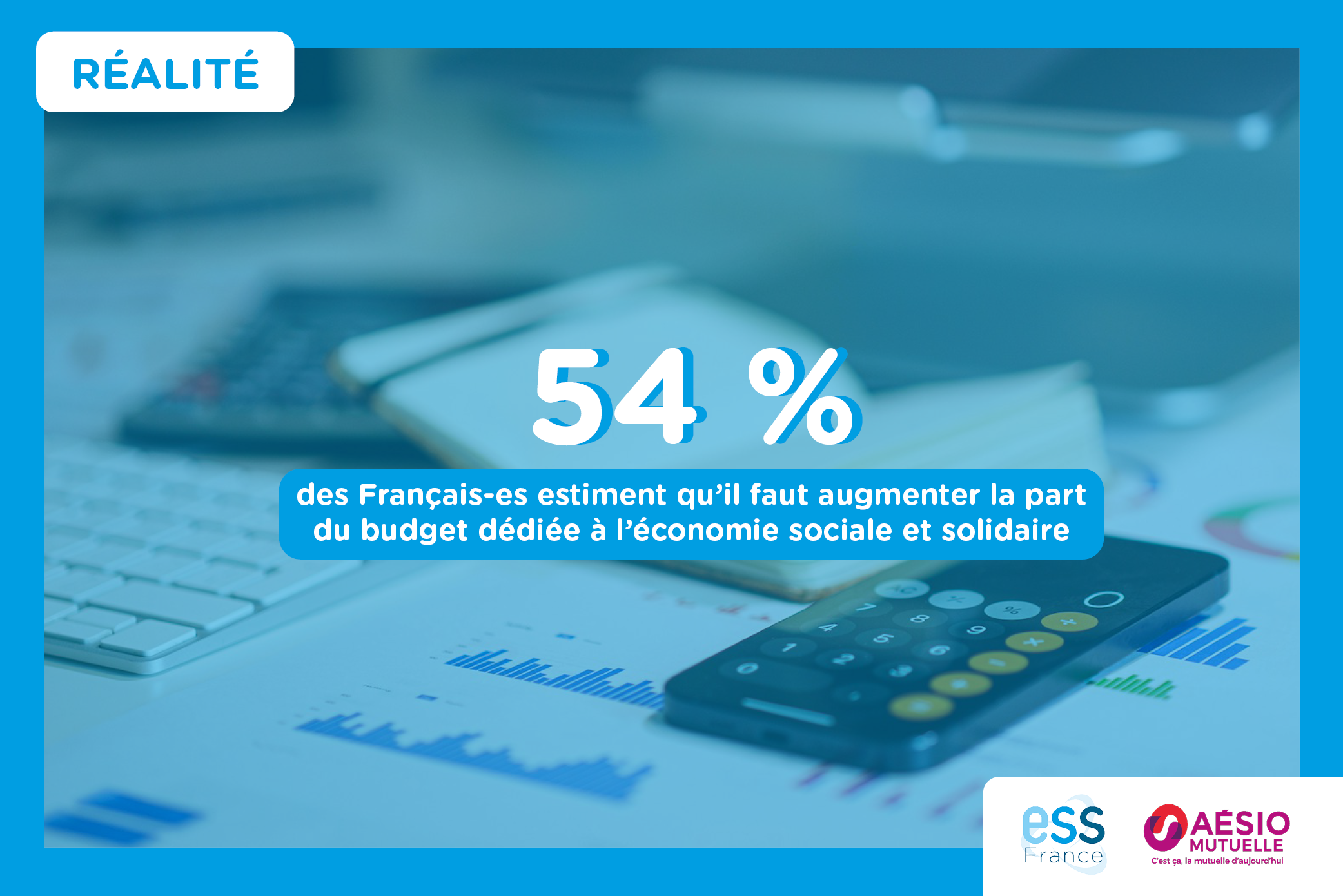 visuel d'un téléphone posé sur une table à côté d'un carnet ouvert avec l'application calculatrice ouverte, avec feuilles sur lesquelles des graphiques sont imprimés, filtre bleu clair , et texte "54 % des Français-es estiment qu’il faut augmenter la part du budget dédiée à l’économie sociale et solidaire"