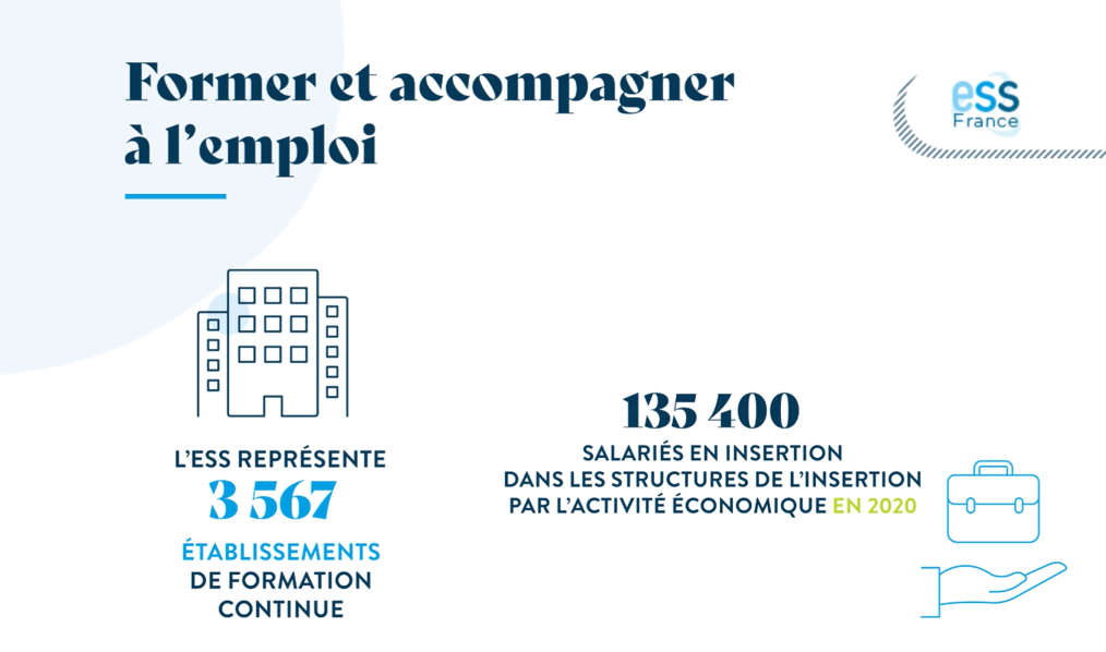 L'ESS forme et accompagne à l'emploi