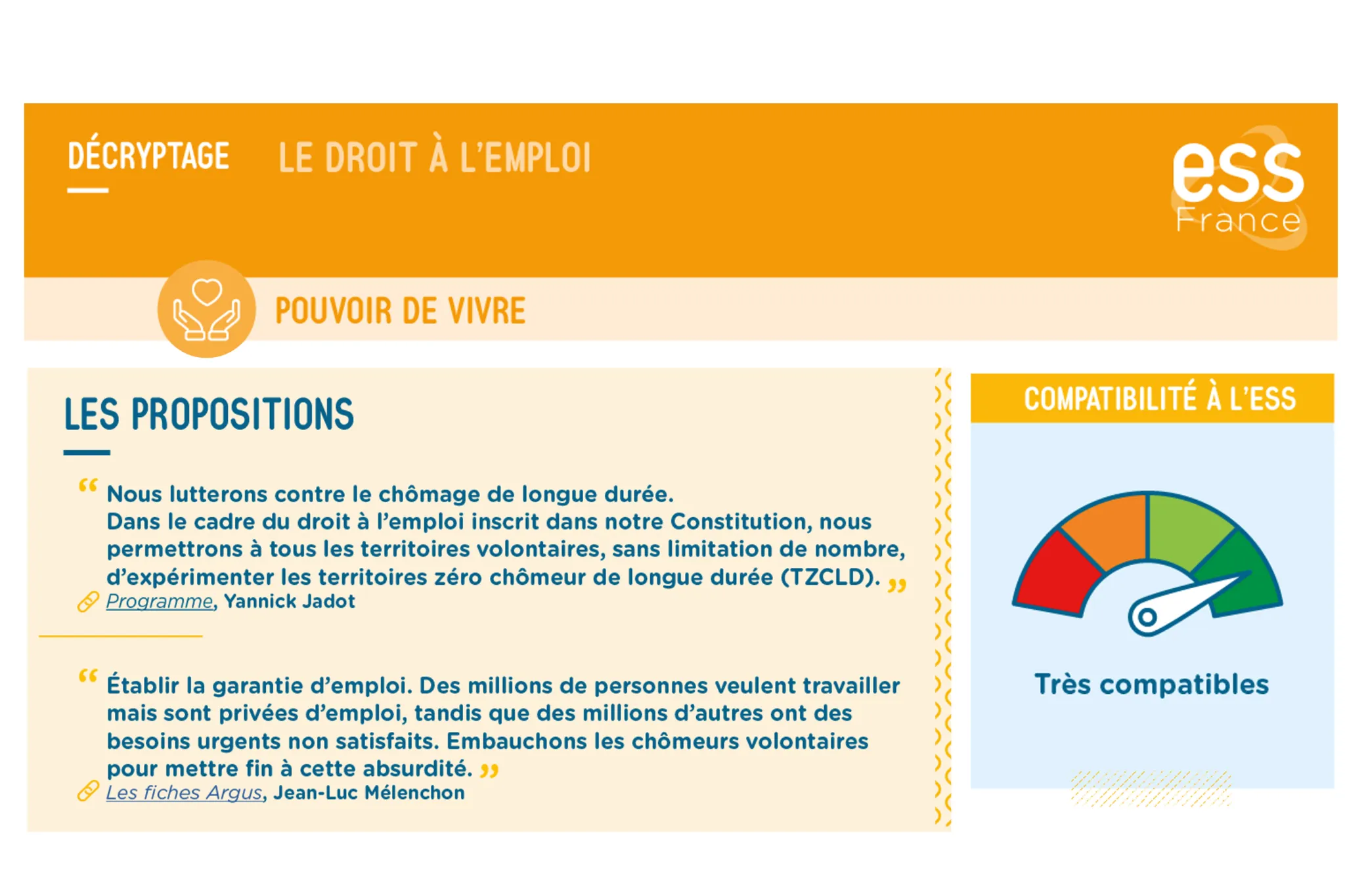 Elections 2022 : Décryptage · Droit à l'emploi