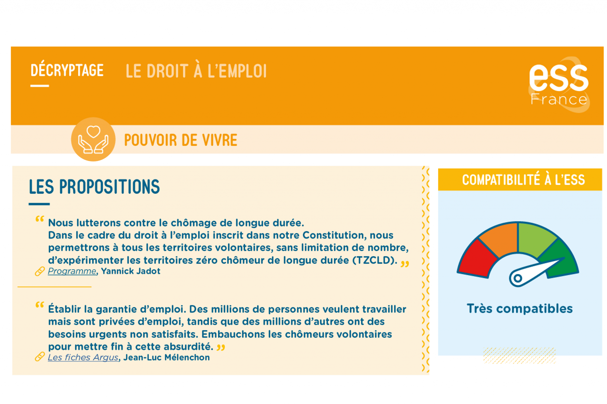 Elections 2022 : Décryptage · Droit à l'emploi