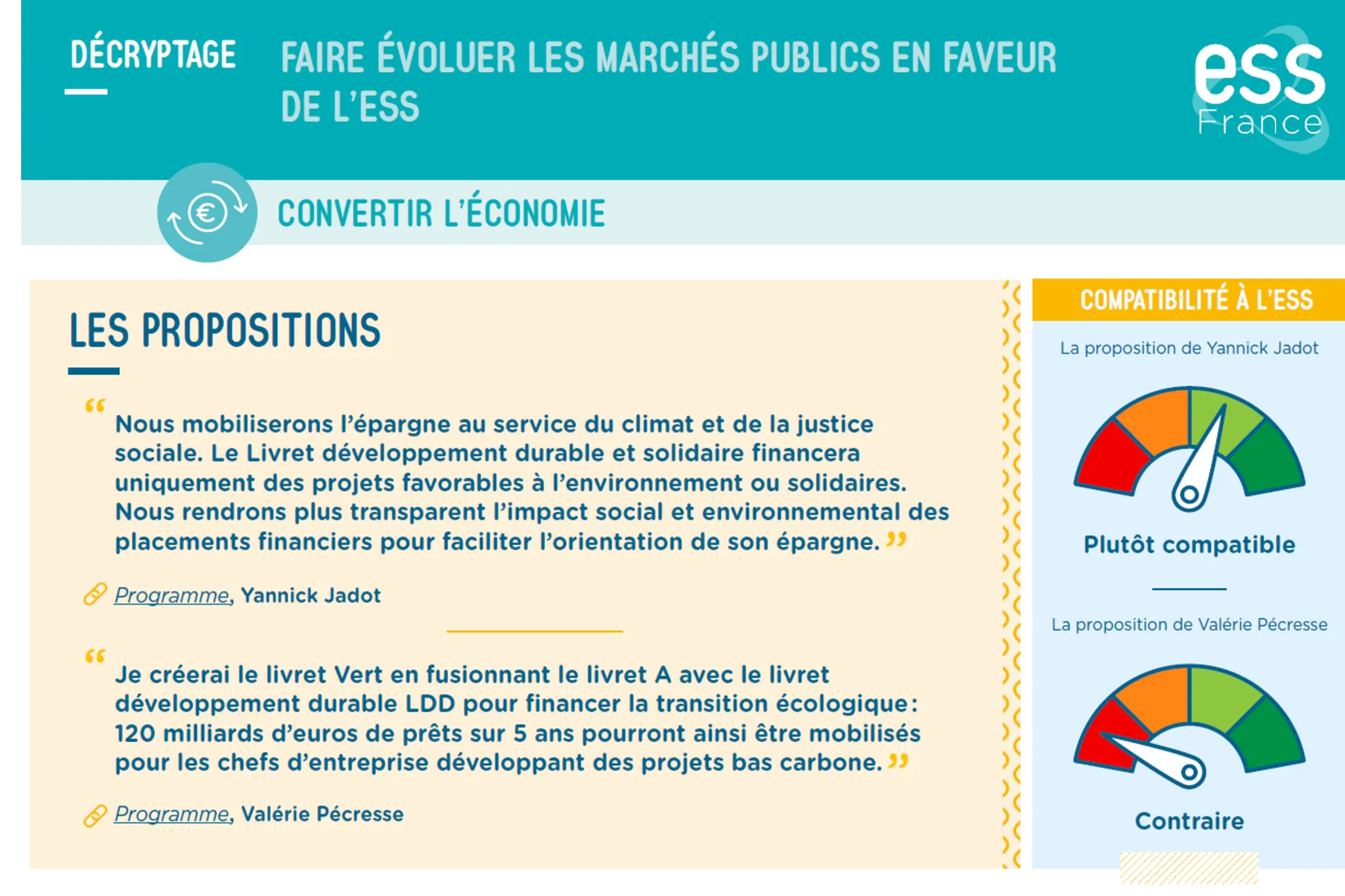 Elections 2022 : Décryptage · Epargne