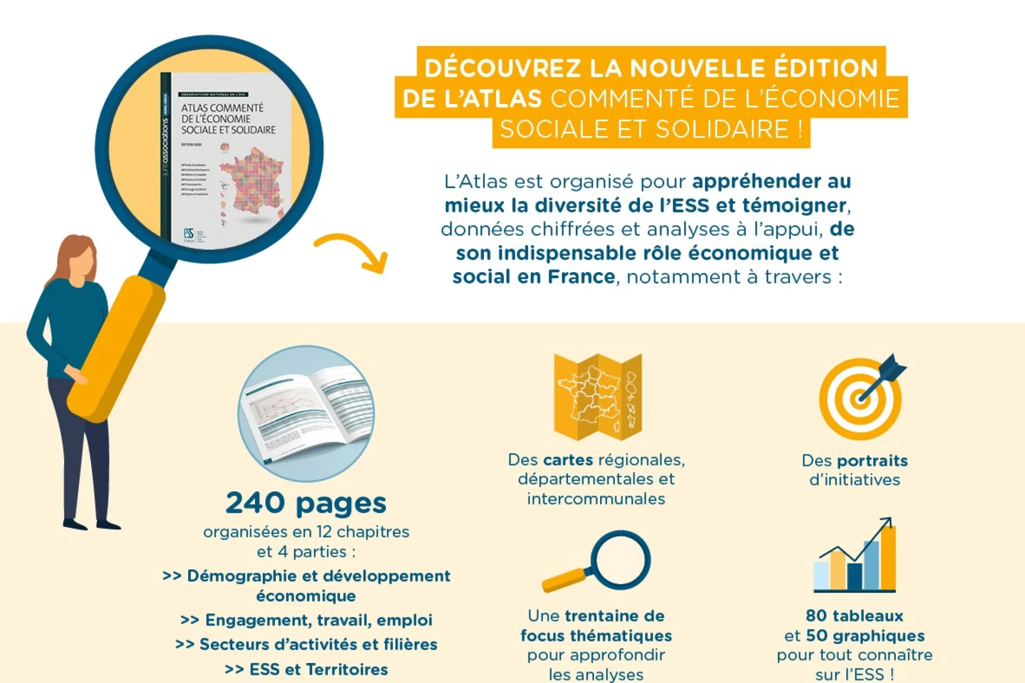 Atlas commenté ESS 2020 chiffres clés
