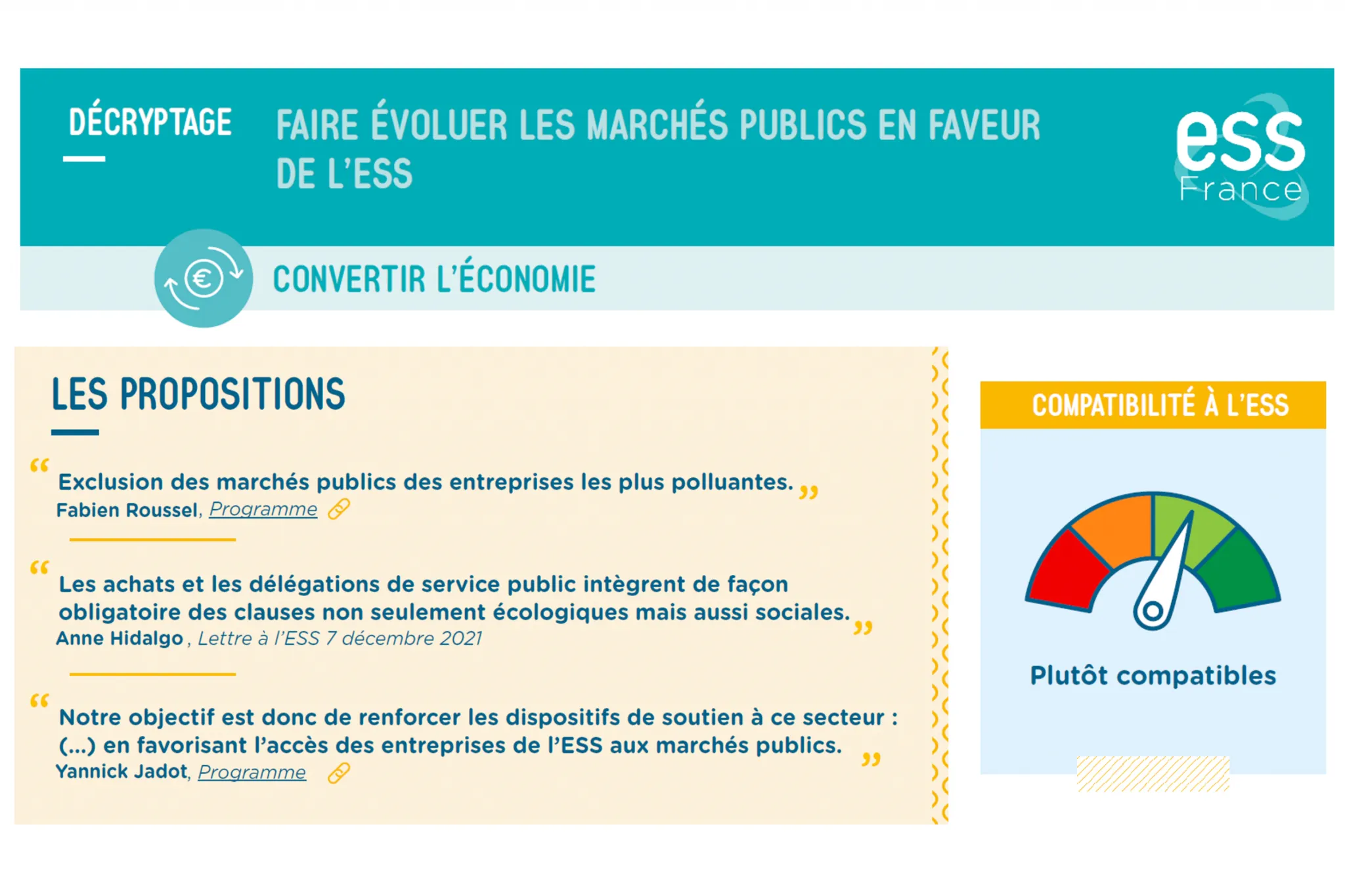 Elections 2022 : Décryptage · Marchés publics