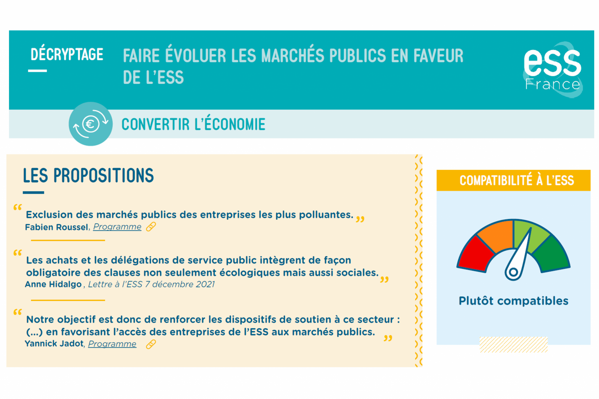 Elections 2022 : Décryptage · Marchés publics