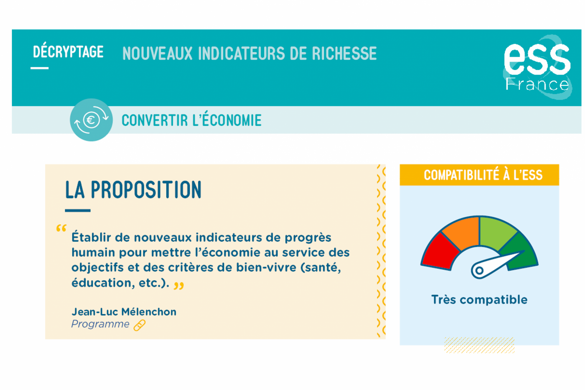 Elections 2022 : Décryptage · Nouveaux indicateurs de richesse