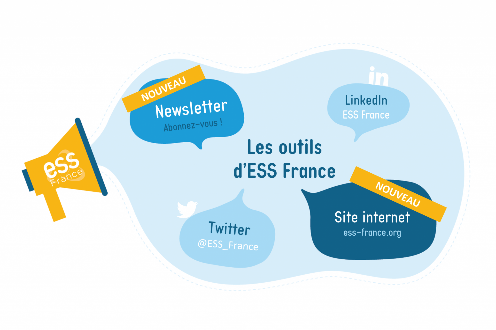 Les outils d'ESS France