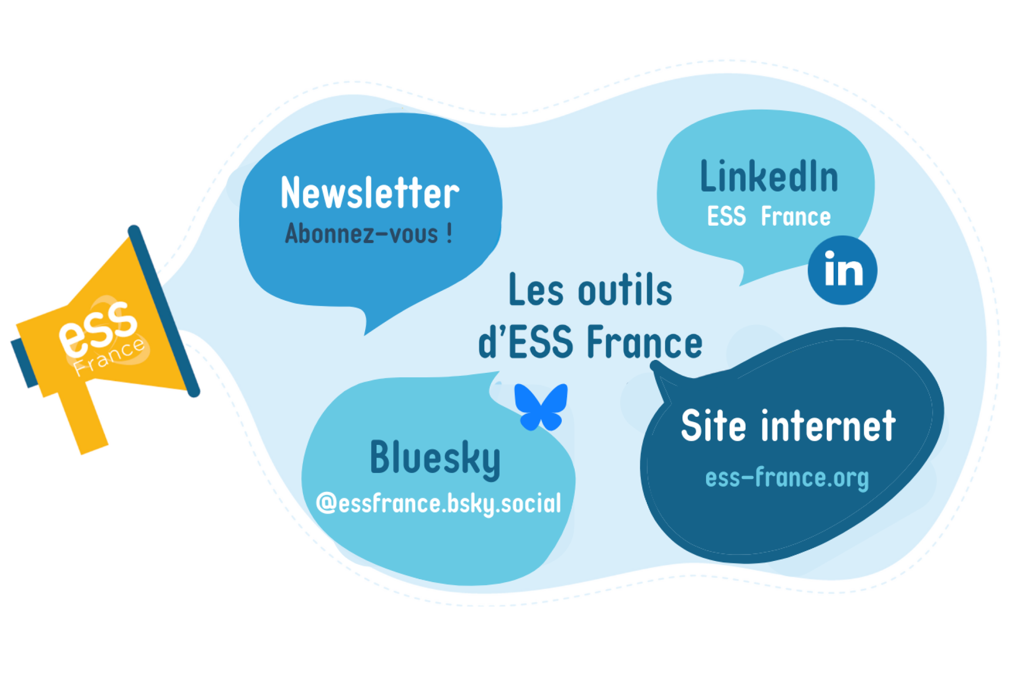 Pour ne rien rater des actualités de l'ESS !