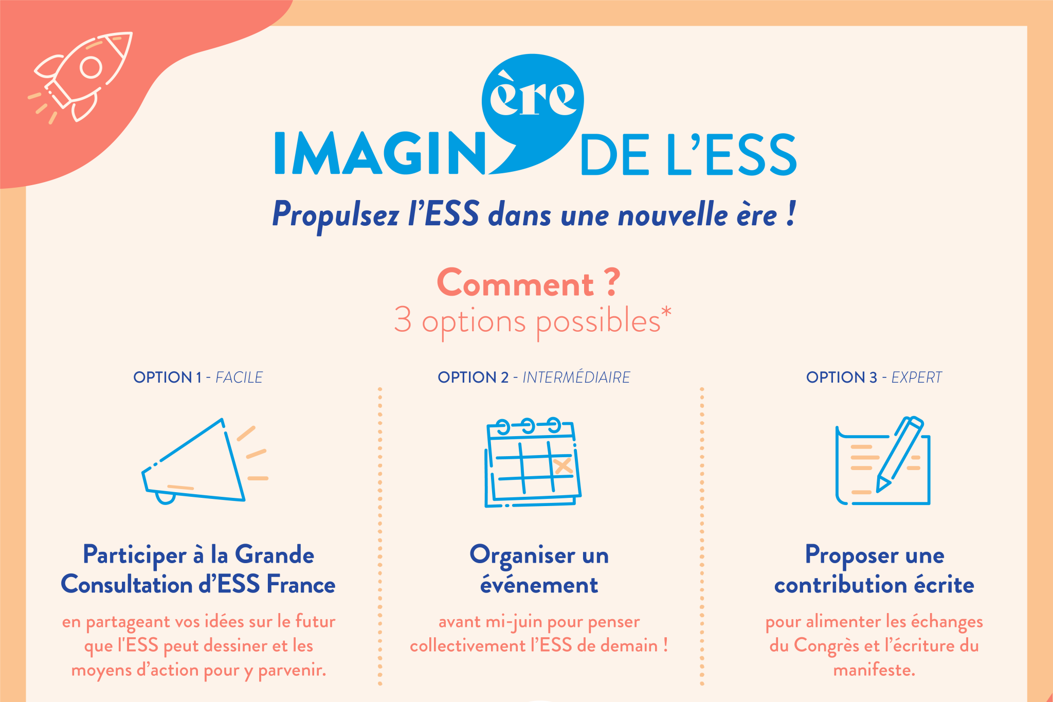 Contributions écrites reçues- Imagin'Ère de l'ESS