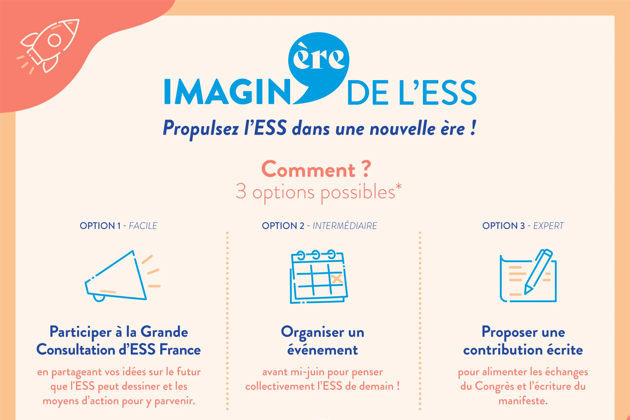 Retour sur Imagin'Ère de l'ESS