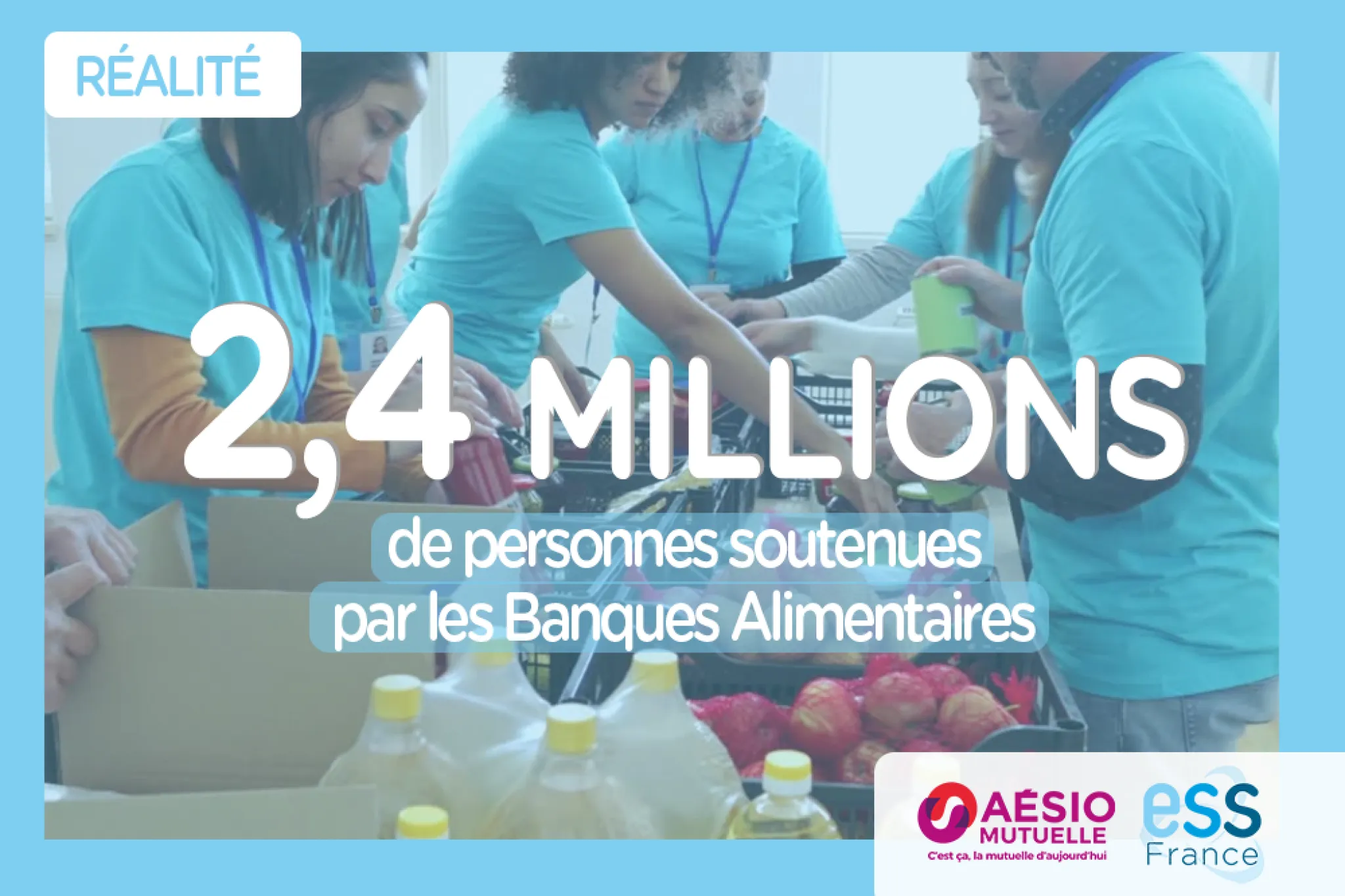 2,4 millions de personnes soutenues par les Banques Alimentaires 