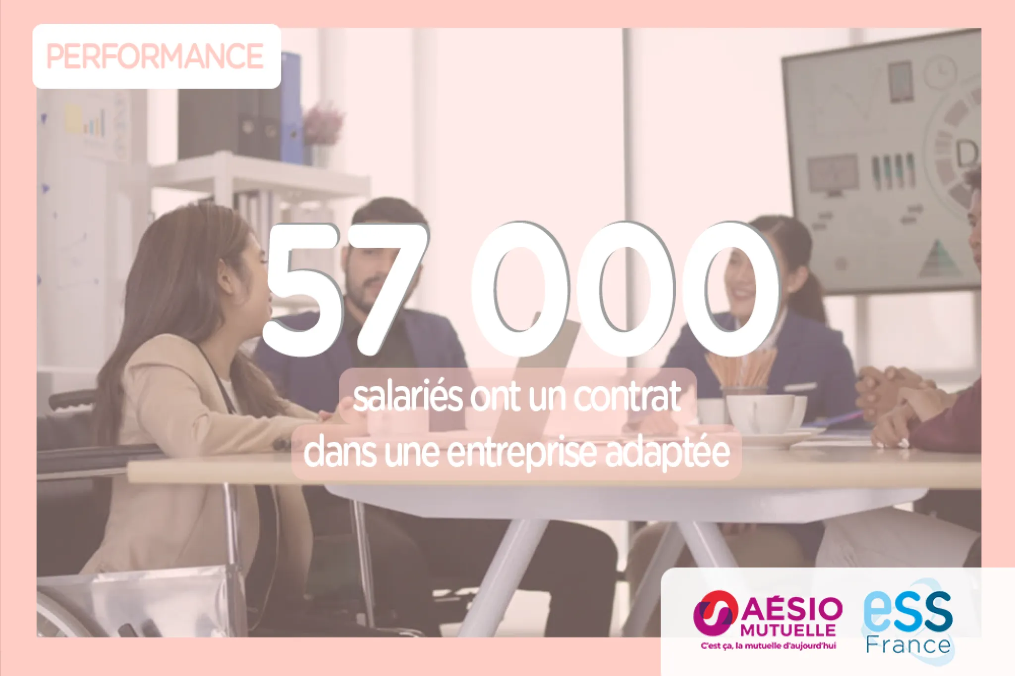 Chiffre de la semaine d'Aésio Mutuelle et d'ESS France : 57 000 salariés ont un contrat dans une entreprise adaptée