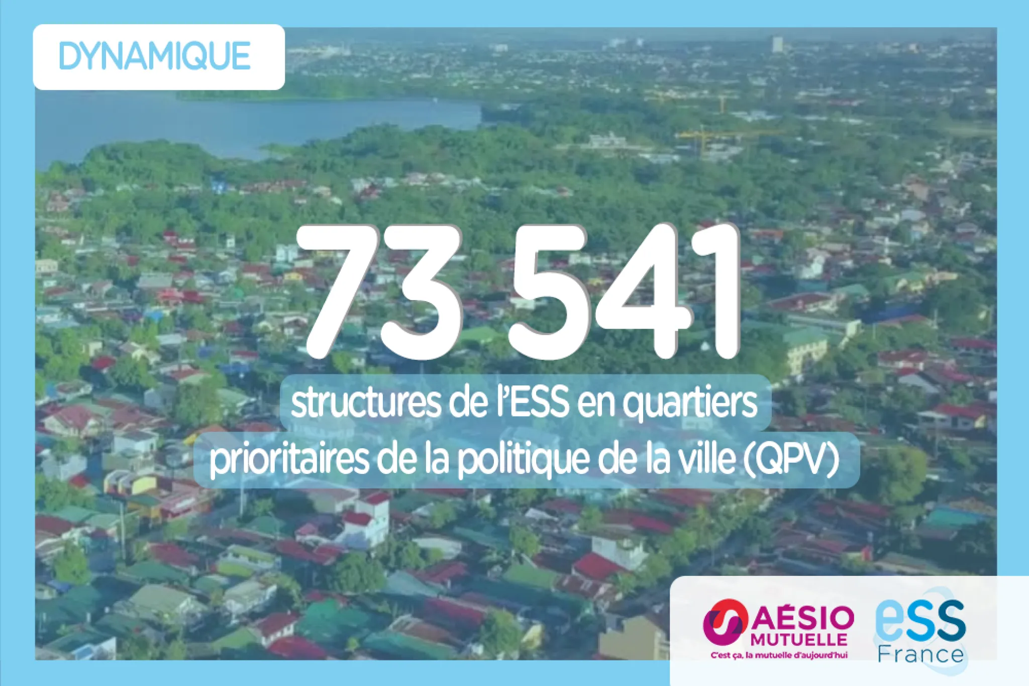  73 541 structures de l'ESS en QPV