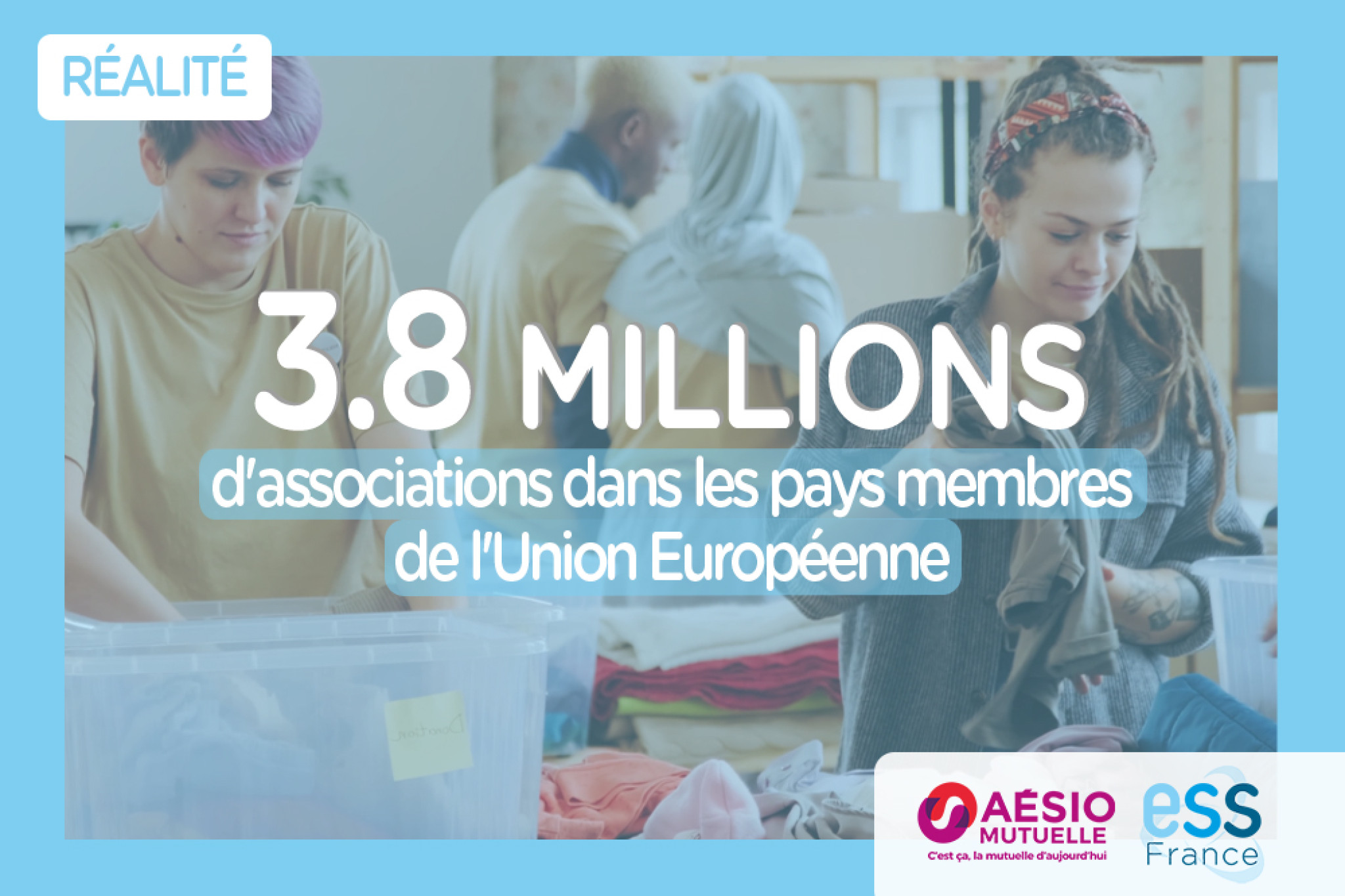 Chiffre : 3.8 millions d’associations dans les pays membres de l’Union européenne