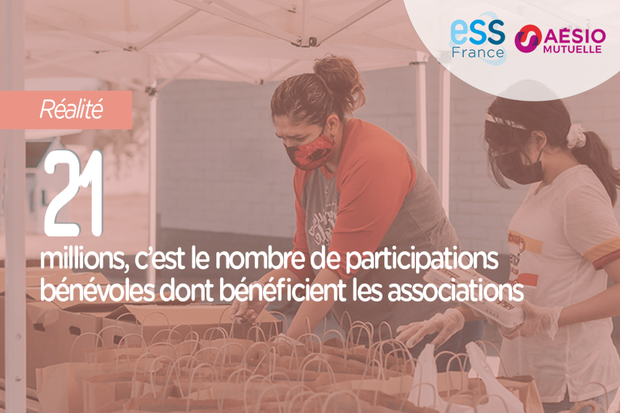 21 millions, c'est le nombre de participations bénévoles dont bénéficient les associations