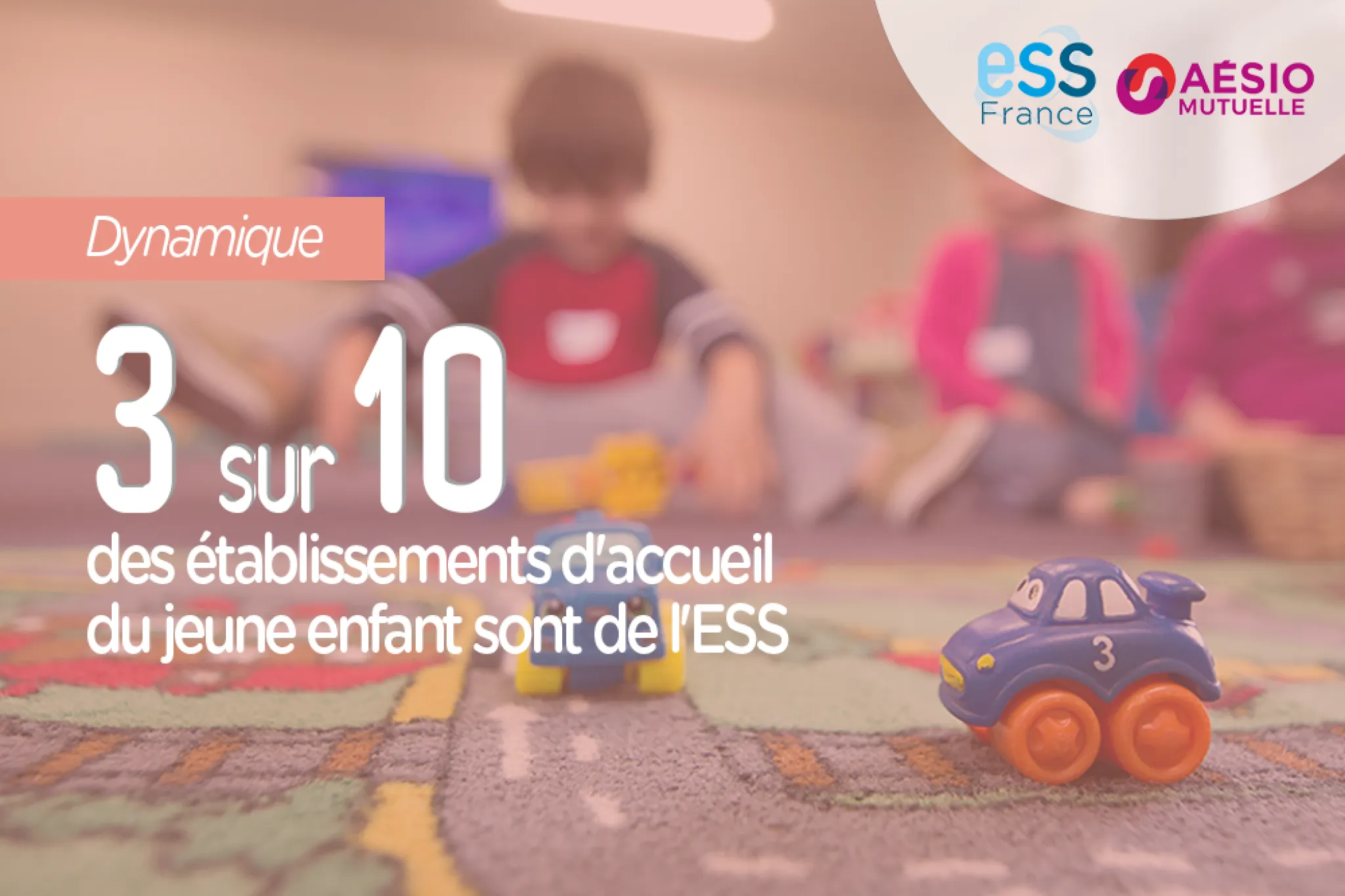 Chiffre de la semaine d'Aésio Mutuelle et d'ESS France : 3 sur 10