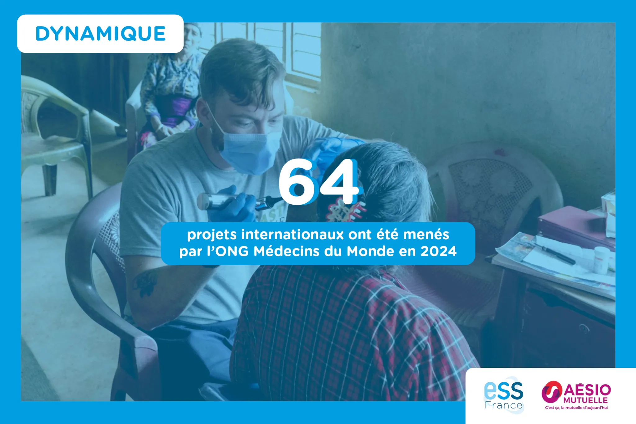 64 projets internationaux ont été menés par l’ONG Médecins du Monde en 2024