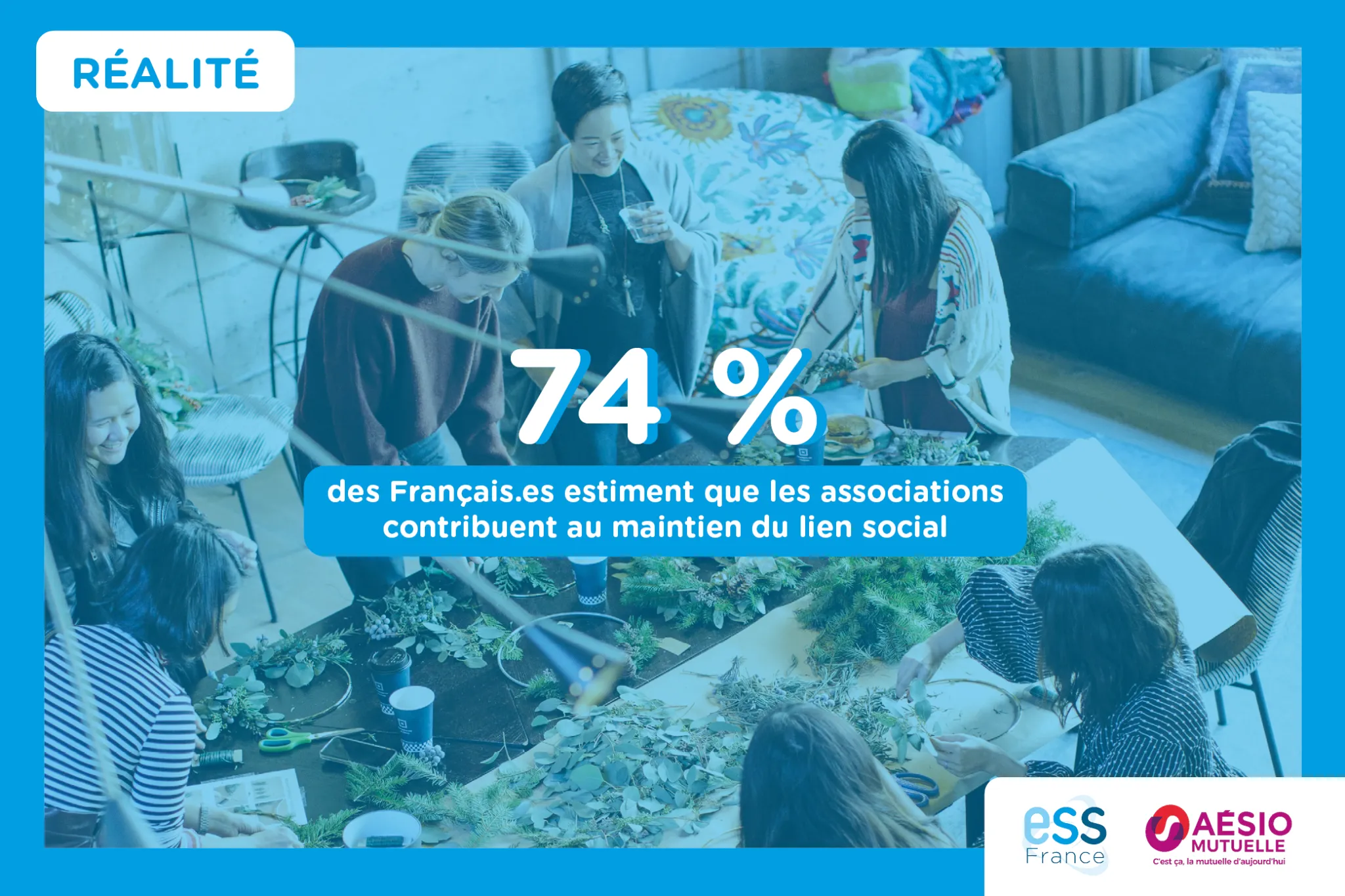 photo vue de haut de femmes autour d'une table avec texte "Réalité - 74% des Français.es estiment que les associations contribuent au maintien du lien social" et filtre bleu