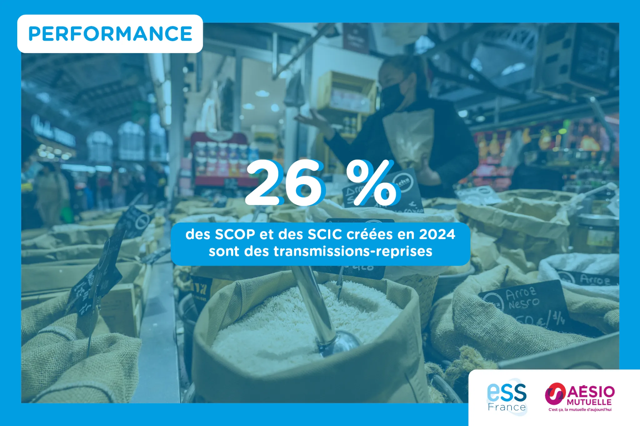 26% des SCOP et des SCIC créées en 2024 sont des transmissions-reprises