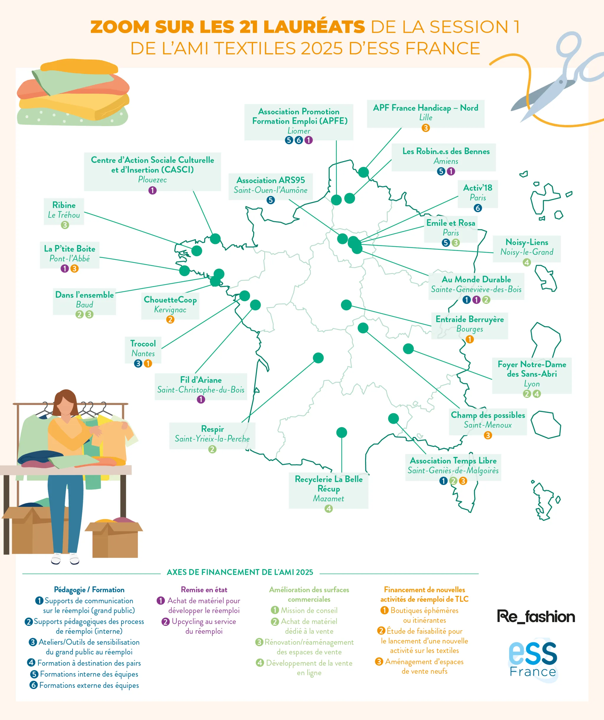 Carte lauréats AMI25 S1