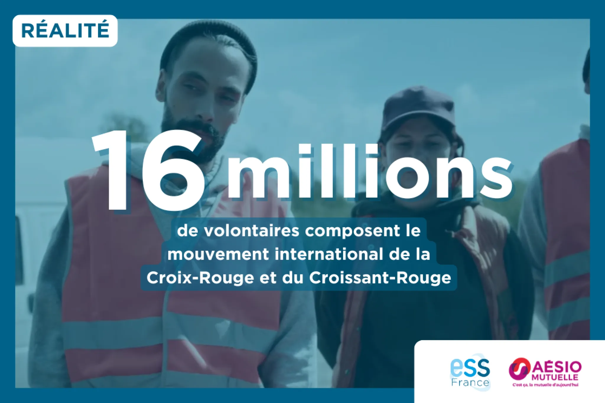 Chiffre de la semaine d'Aésio Mutuelle et d'ESS France : 16 millions e volontaires composent le mouvement international de la Croix-Rouge et du Croissant-Rouge