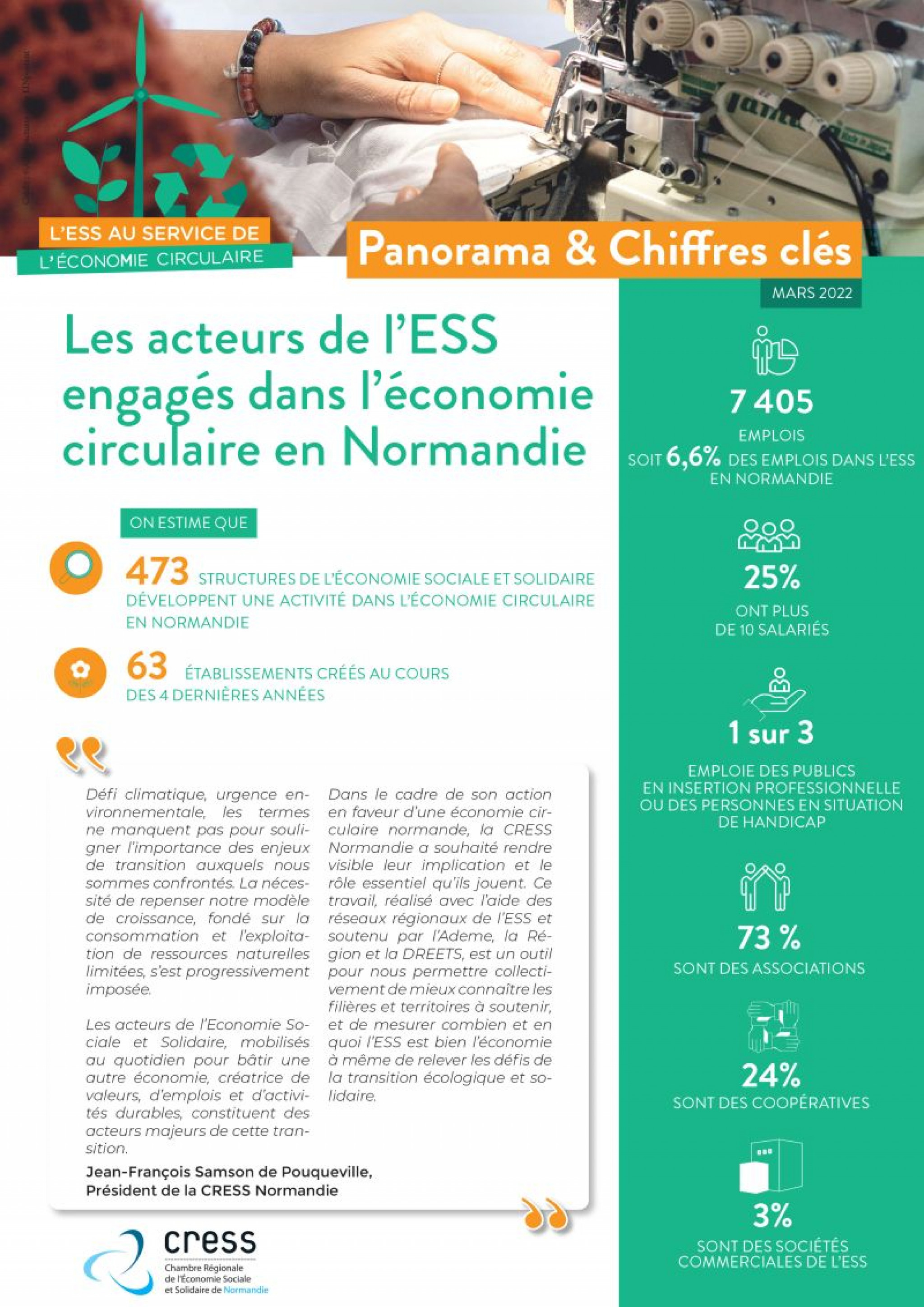 visuel panorama économie circulaire CRESS Normandie