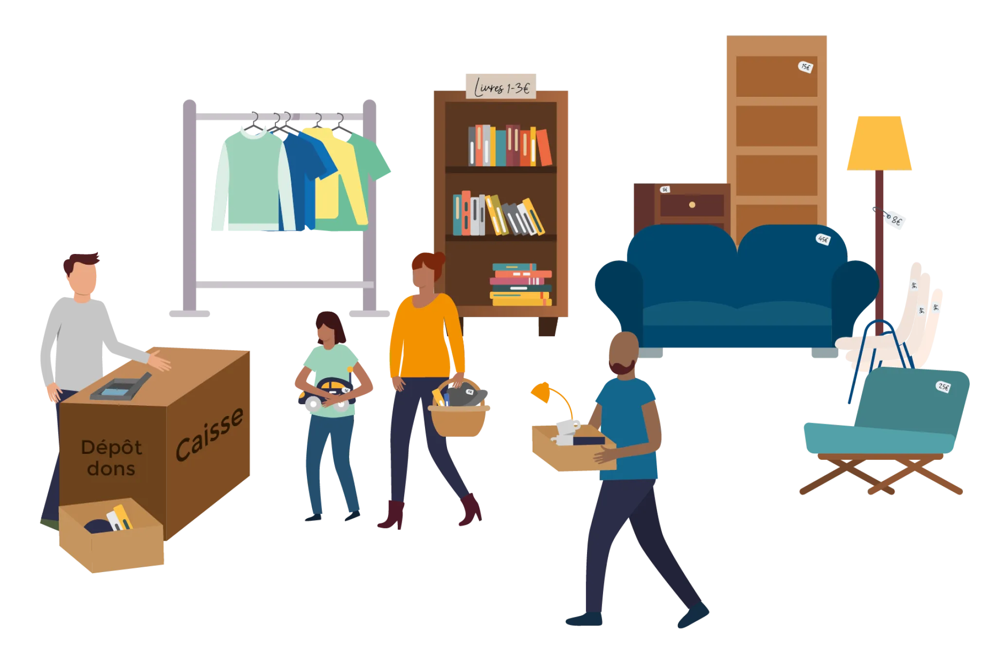 visuel panorama réemploi solidaire CRESS Bretagne