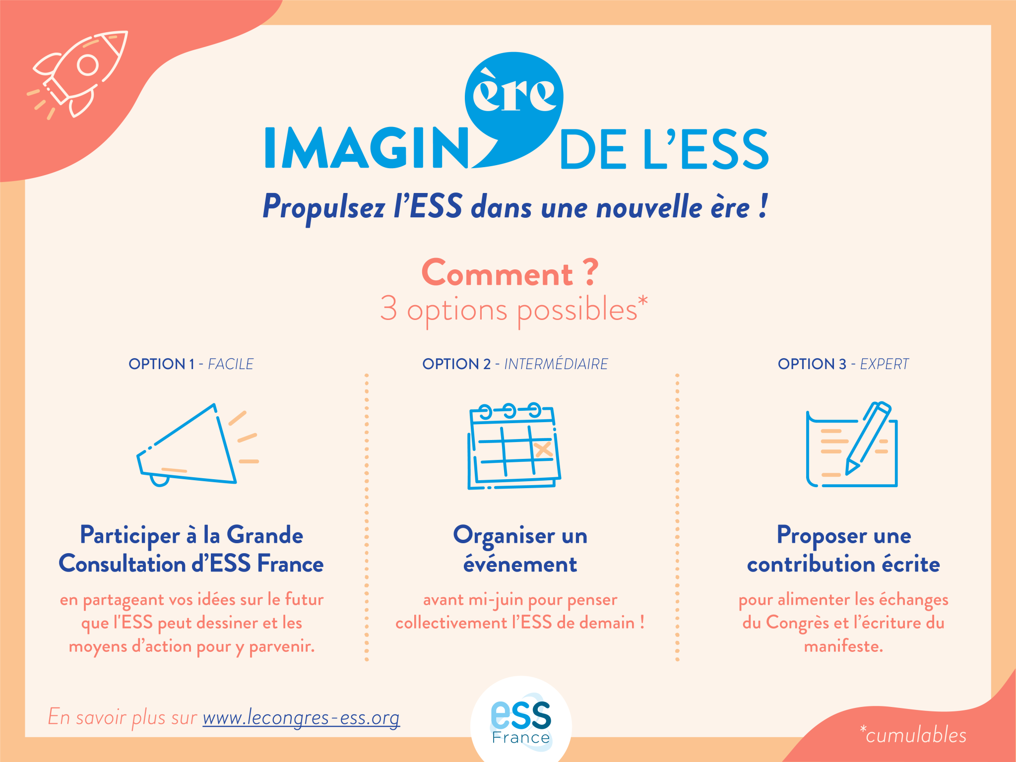 Prendre part à l'initiative Imagin'ère de l'ESS, à travers la grande consultation d'ESS France, l'organisation d'un événement ou la contribution écrite.