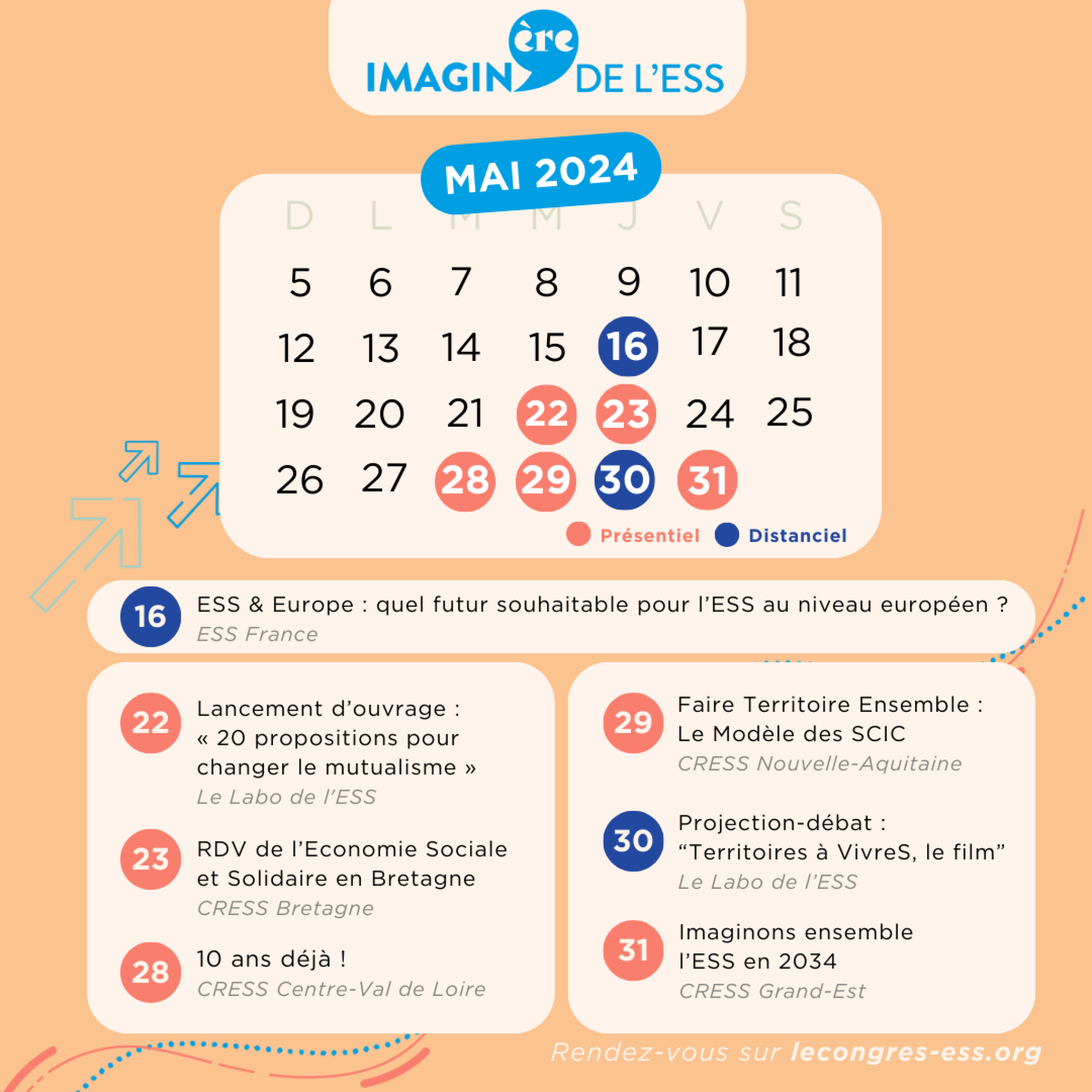 Calendrier de MAI Imaginère