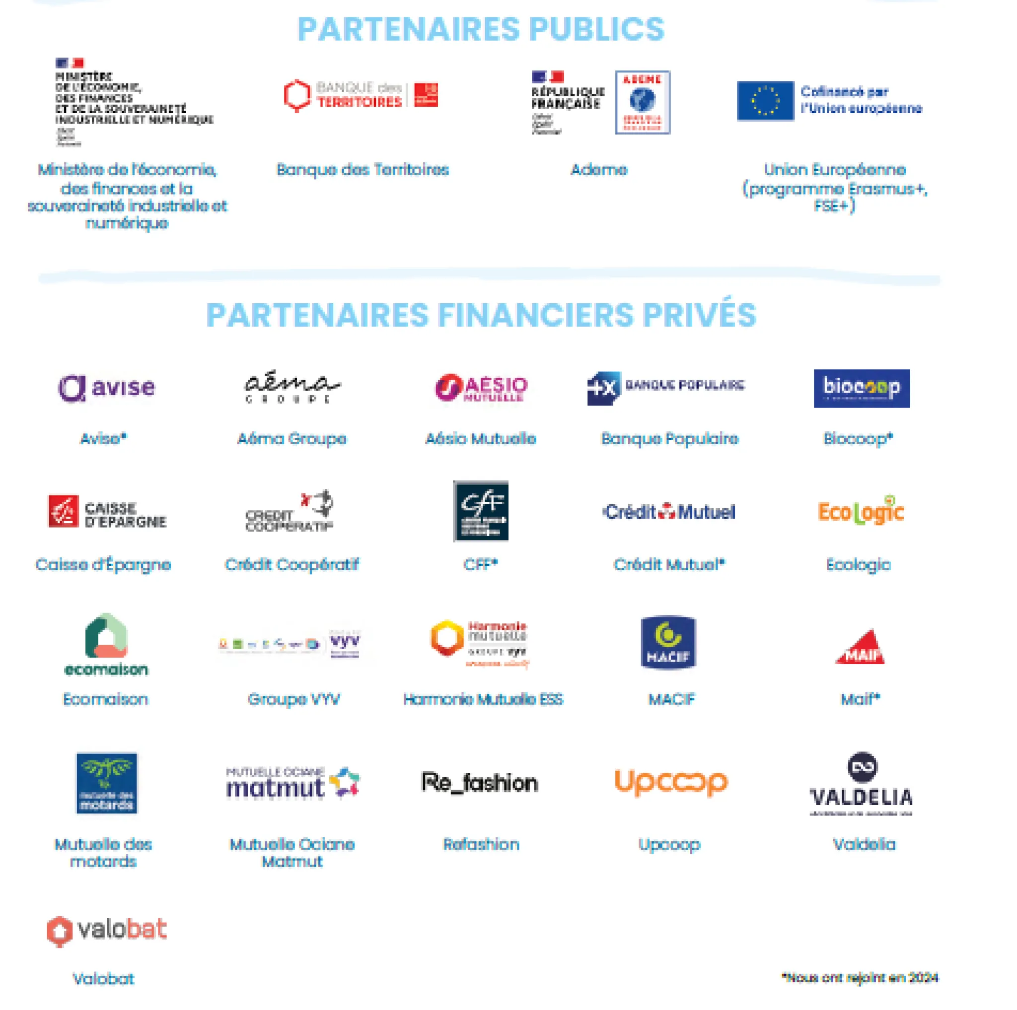 Les partenaires d'ESS France