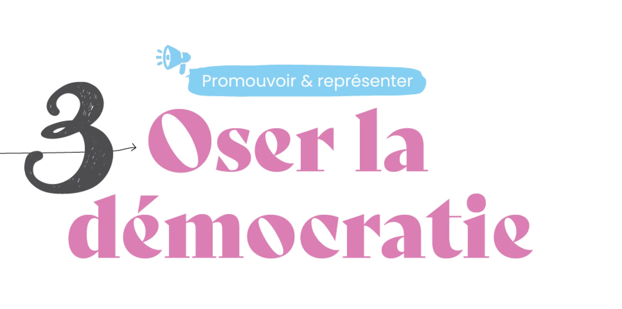 Partie 3 : Oser la démocratie